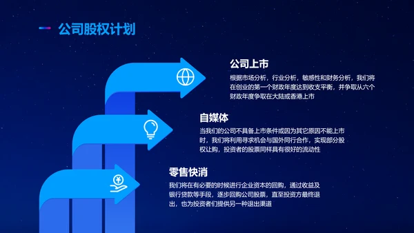 简约科技风星空商业计划书