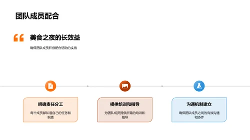 美食盛宴策略揭秘