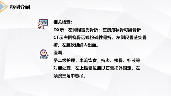左桡尺骨双骨折护理查房通用PPT模板