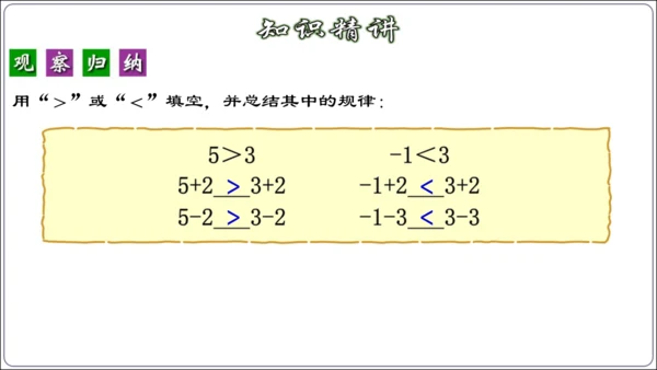 9.1.2 不等式的性质 课件（42张ppt）【2024春人教七下数学精品课件】