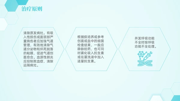 蓝色六边形简约商务肺部感染护理查房PPT医学PPT模板