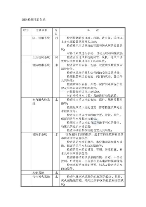 消防设施及电气设施检测方案(经典).docx