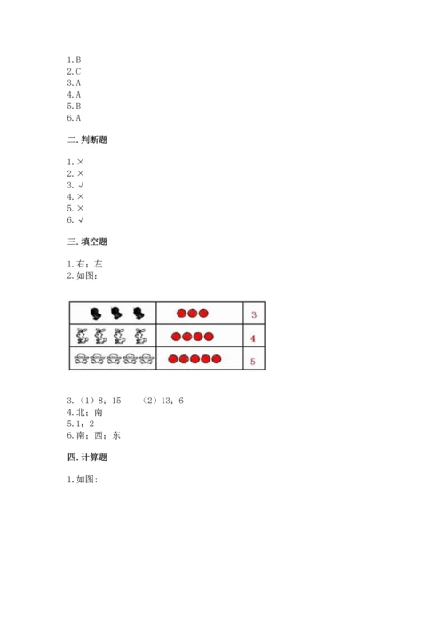 一年级上册数学期中测试卷及完整答案1套.docx