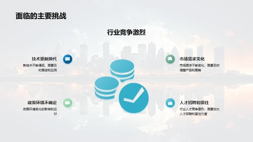 科创前景