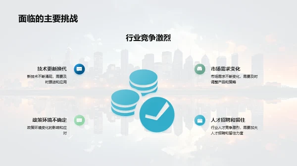 科创前景
