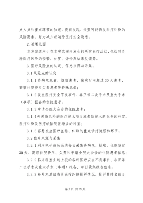 重大医疗纠纷处置应急预案[精选].docx