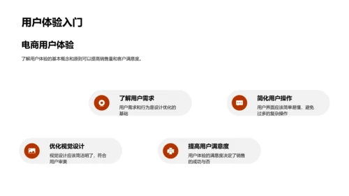 电商UXUI设计报告PPT模板