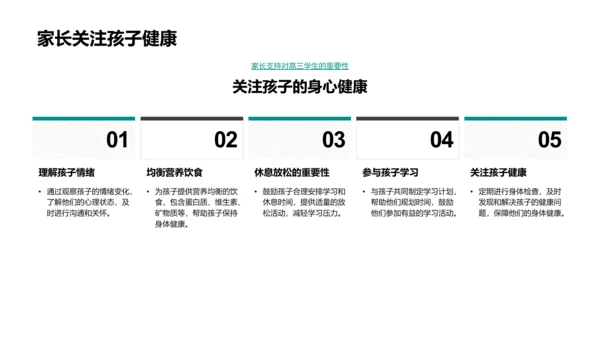 高三学生健康讲座PPT模板