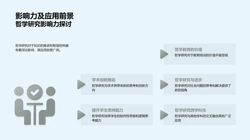 探究哲学世界