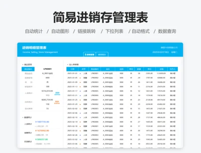 简易进销存管理表