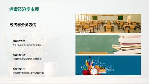 经济学解析社会问题