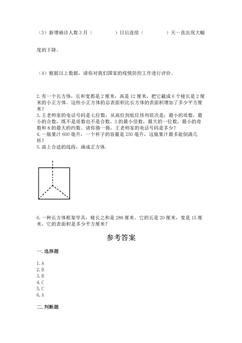 人教版五年级下册数学期末测试卷精品【有一套】.docx