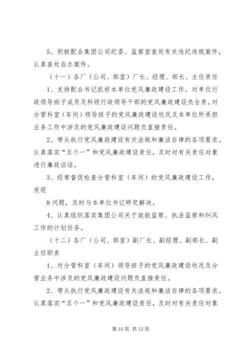 学校党风廉政建设责任制实施细则 (5).docx