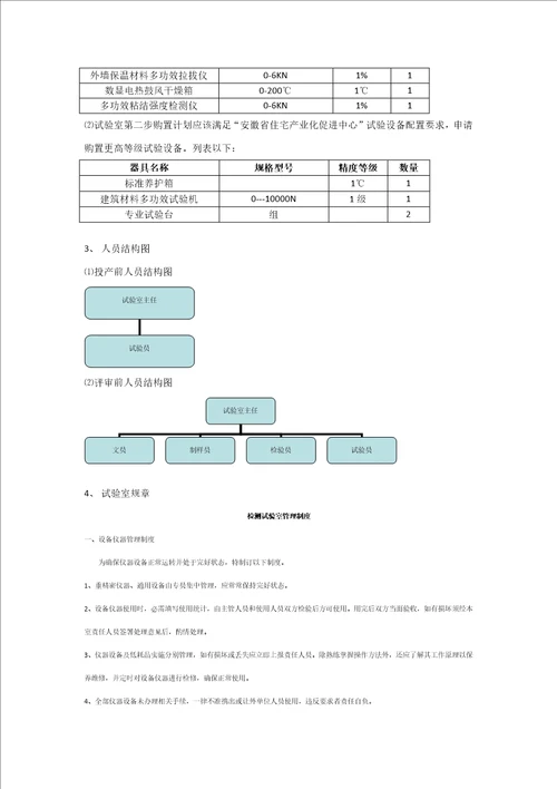 检验实验室建设规划方案