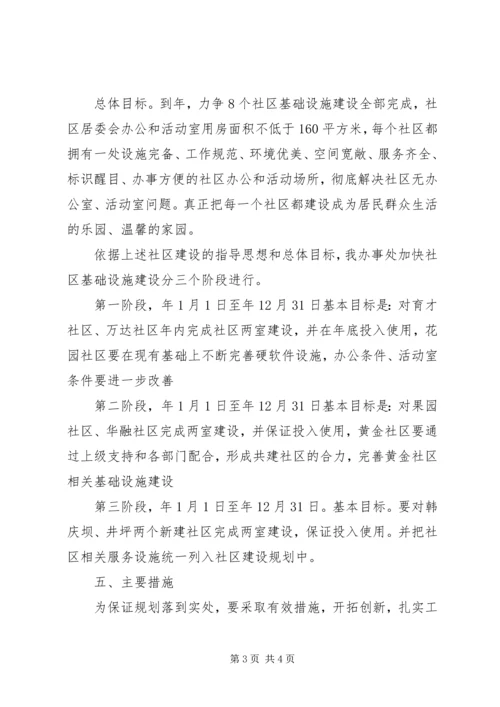 社区基础设施建设计划.docx