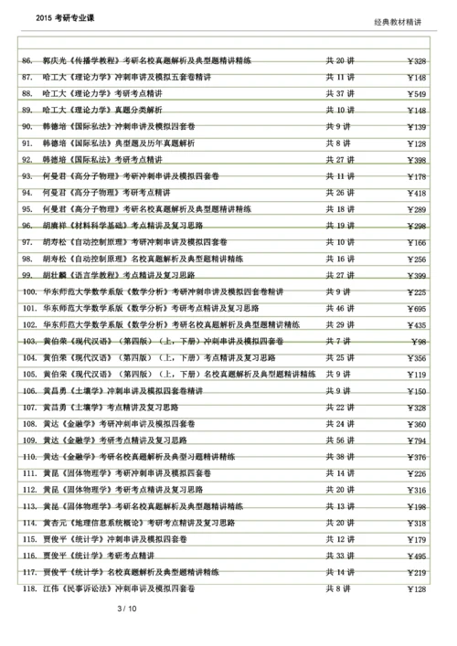 考研专业课440个.docx