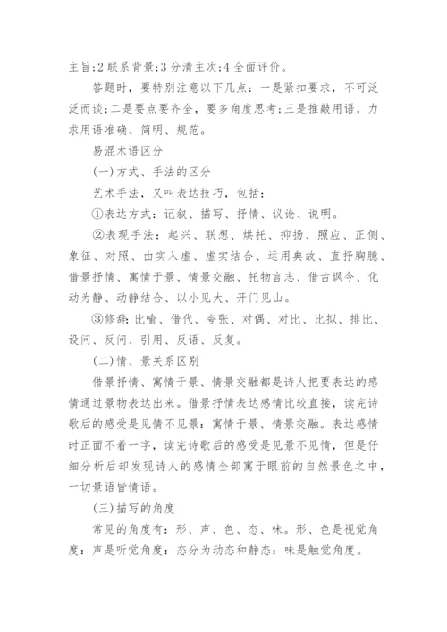 高中语文阅读理解答题模式和技巧.docx