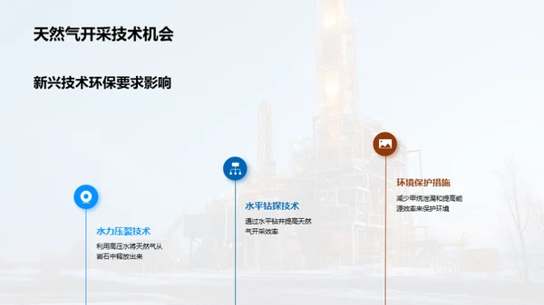 破土之力：天然气开采新突破
