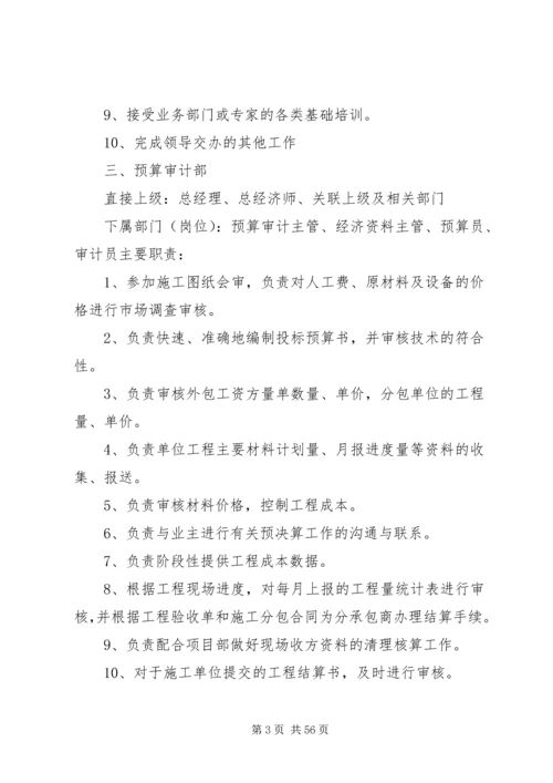 公司组织机构及职能.docx