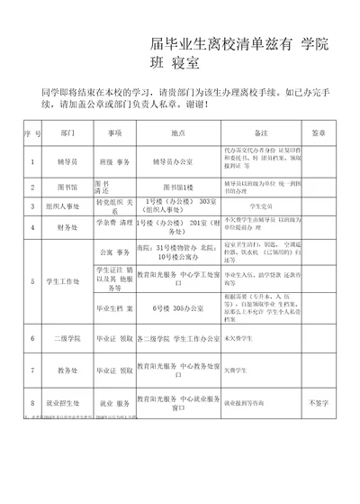 毕业学生离校清单（模板）