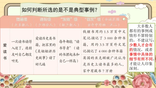 统编版语文四年级下册四年级下册 第七单元 习作：我的自画像（课件）