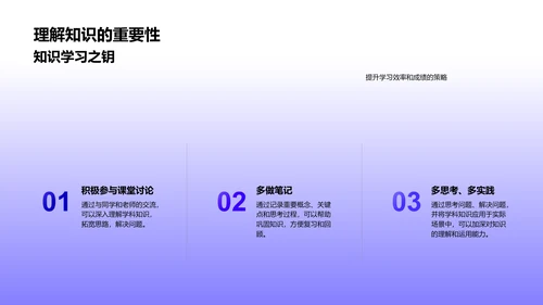 学科理解与成绩提升PPT模板