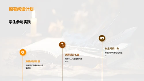 名著解读与应用