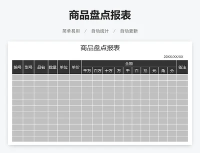 商品盘点报表