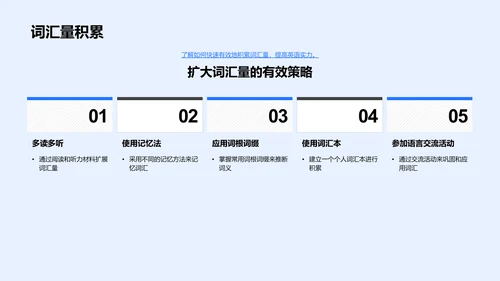 英语学习路径规划PPT模板