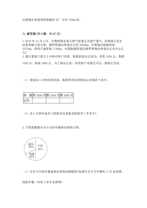 人教版六年级下册数学期末测试卷含答案（基础题）.docx