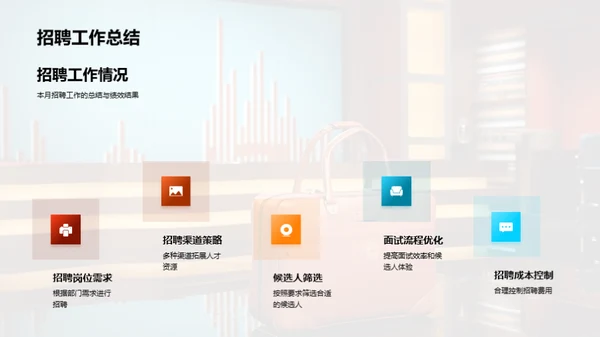 人力资源月度总结