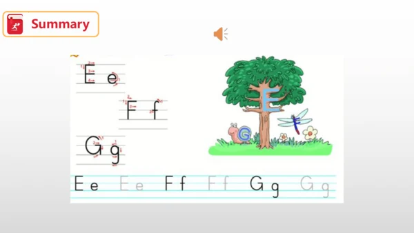 Unit2 This is my pencil Letter time 课件