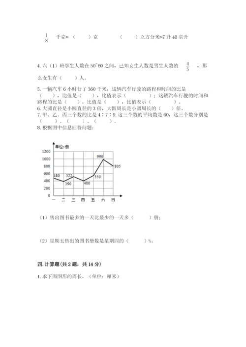 小学数学六年级上册期末模拟卷及答案（各地真题）.docx