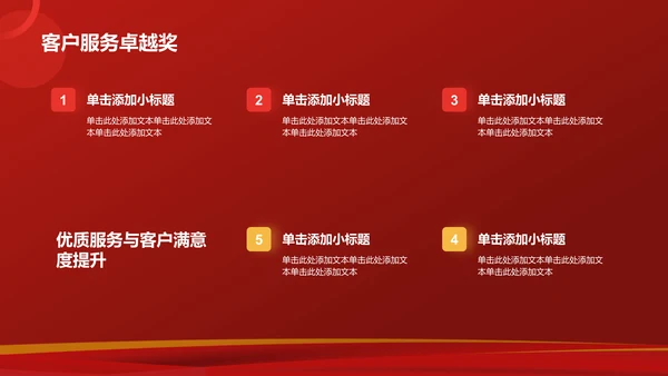 红色喜庆风企业表彰PPT模板