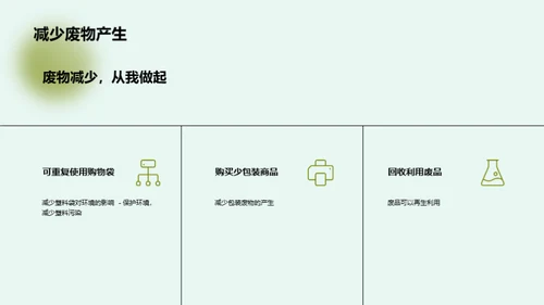 绿色生活，从我做起