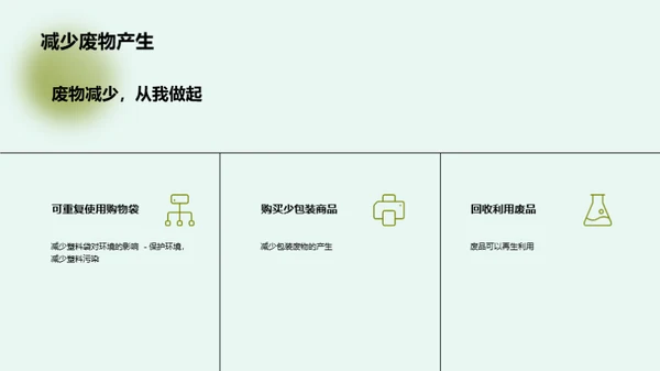 绿色生活，从我做起