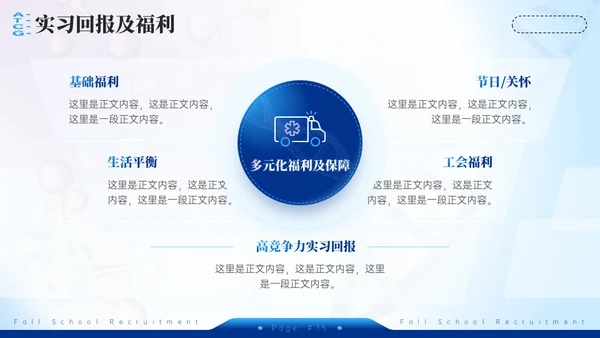 生物医学公司DNA病毒研究所校招通用PPT模板