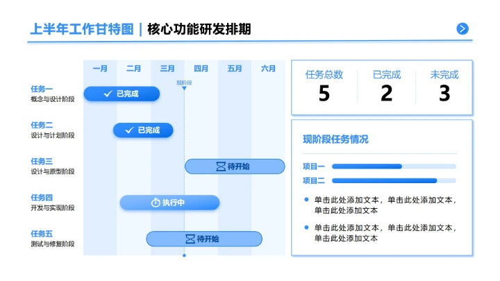 蓝色简约风工作排期甘特图正文页PPT单页