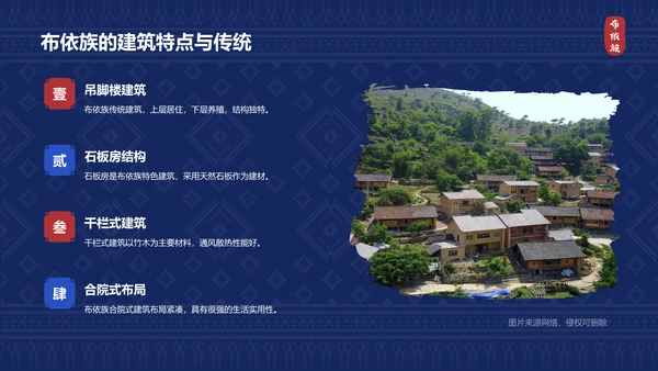 蓝色复古风布依族介绍PPT模板