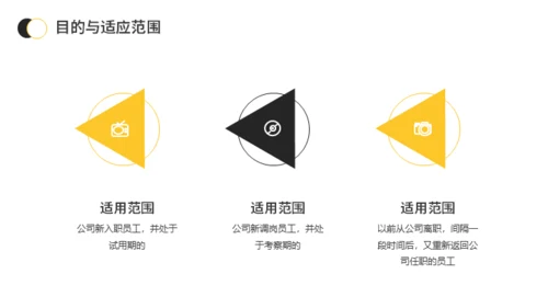 新员工入职与试用期管理办法公司管理通用PPT模板