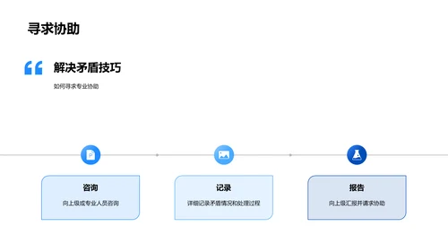 商务礼仪在医疗服务中的应用