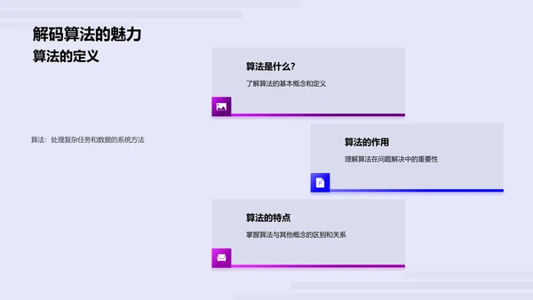 算法精讲课程PPT模板