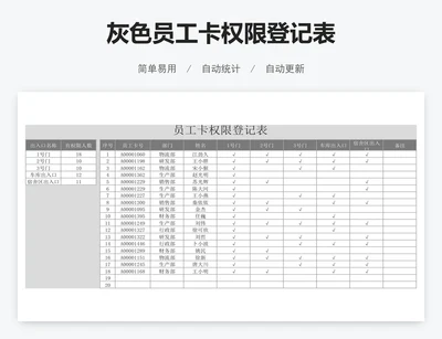 灰色员工卡权限登记表