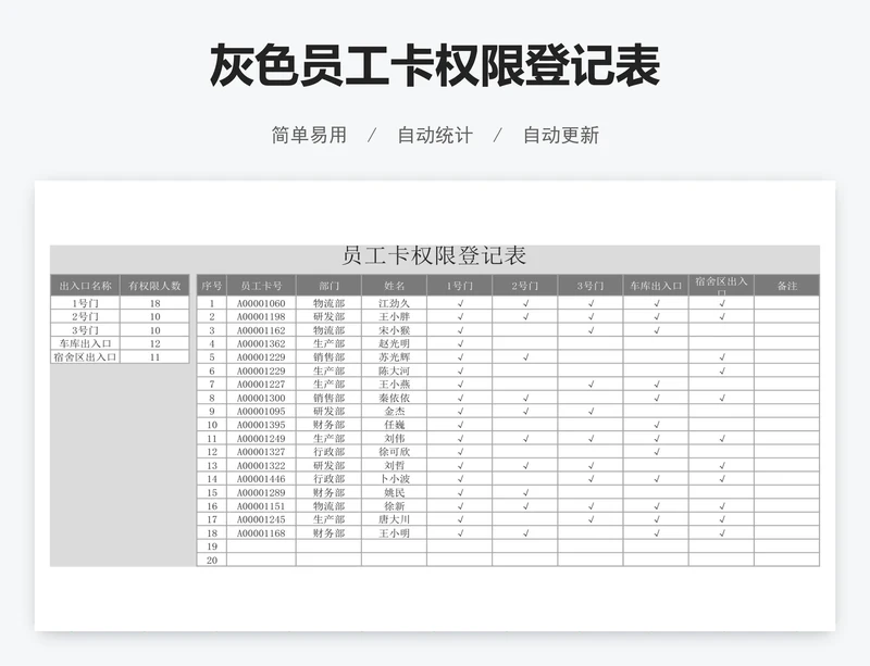 灰色员工卡权限登记表