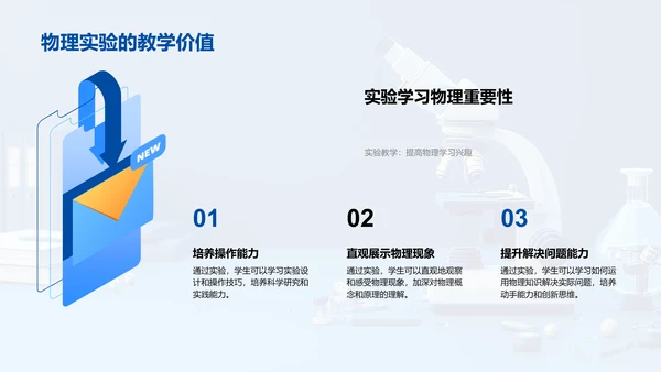 实践物理实验PPT模板