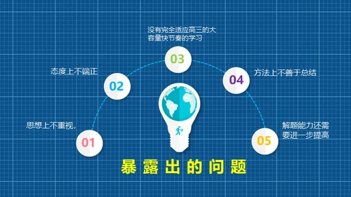 小学生家长会通用PPT模版