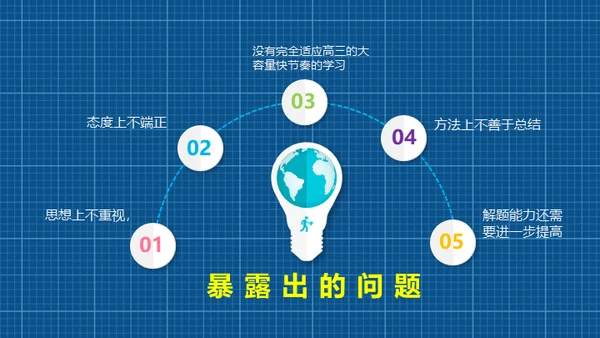 小学生家长会通用PPT模版