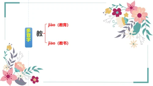8《人之初》课件