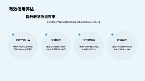 医学教学技术革新