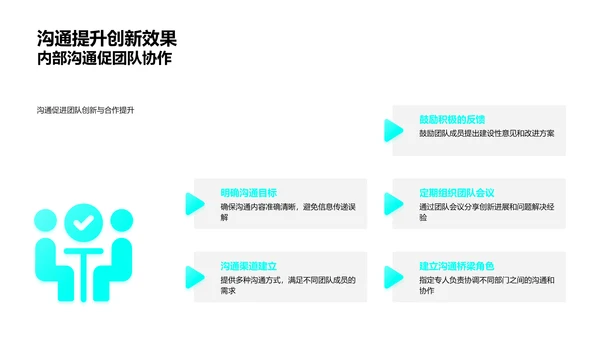 旅游业创新培训PPT模板